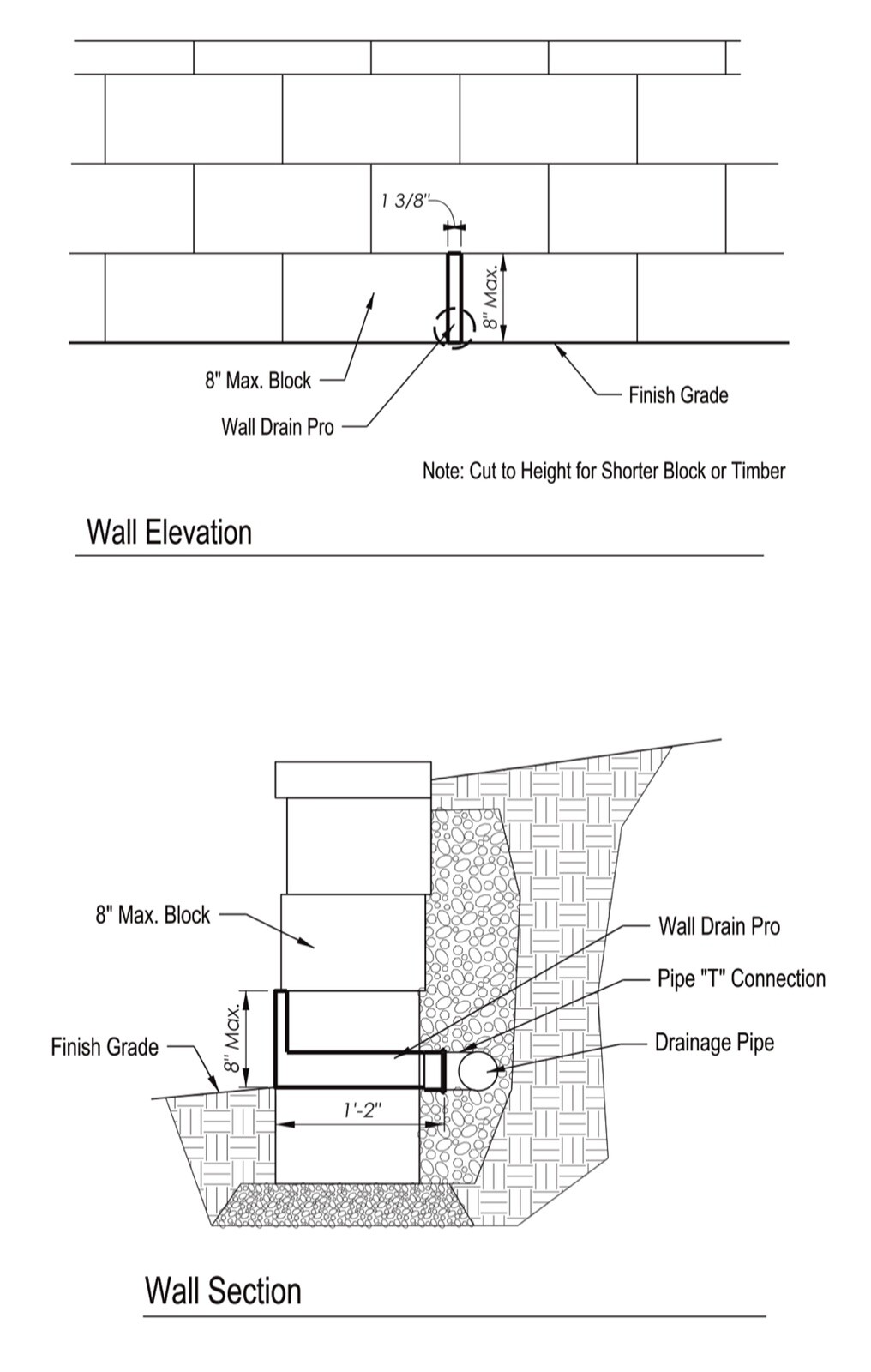 Wall Drain Pro Segmental Retaining Wall Drain Black