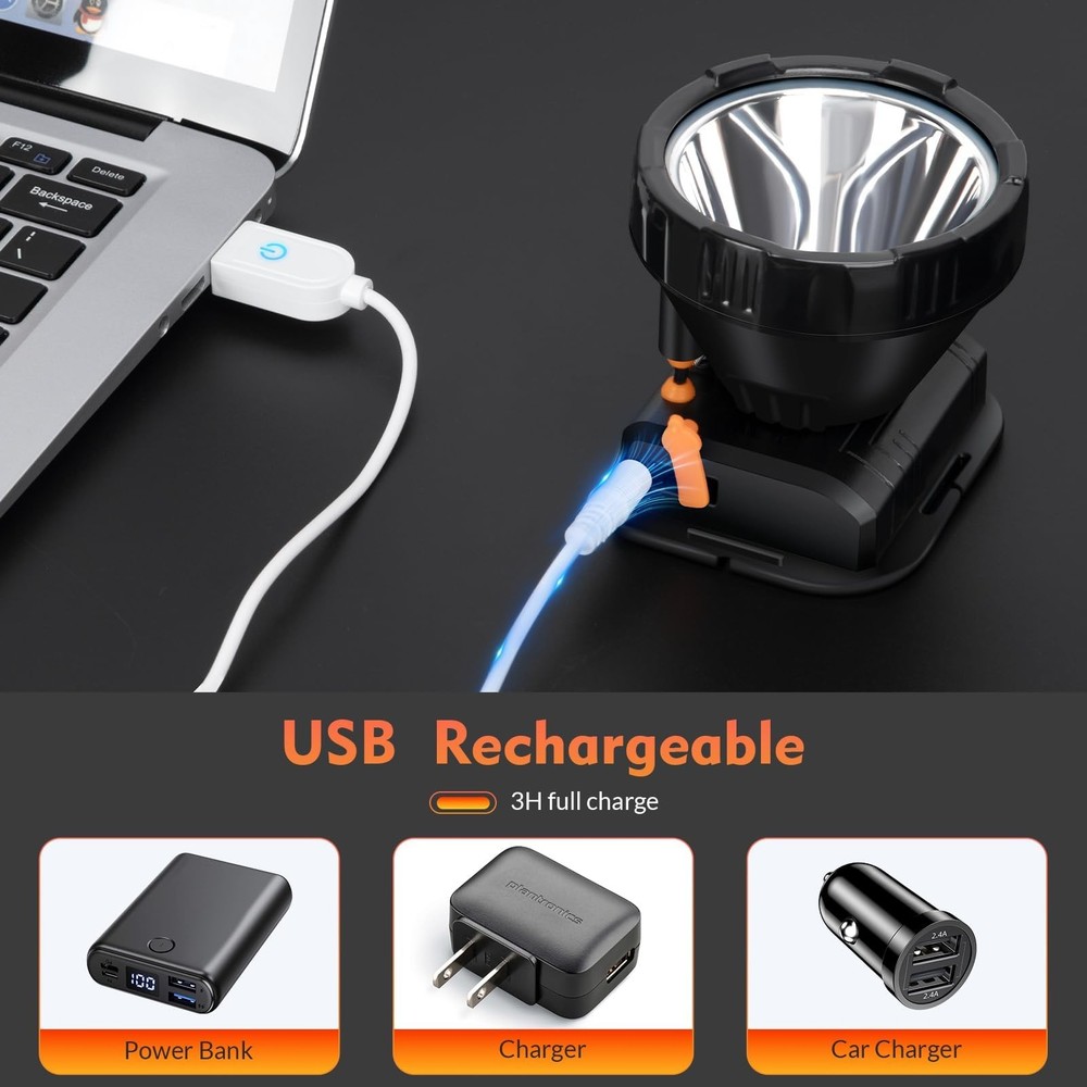 Headlamp Rechargeable - Super Bright Spotlight with 2 Modes - LED Flashlight