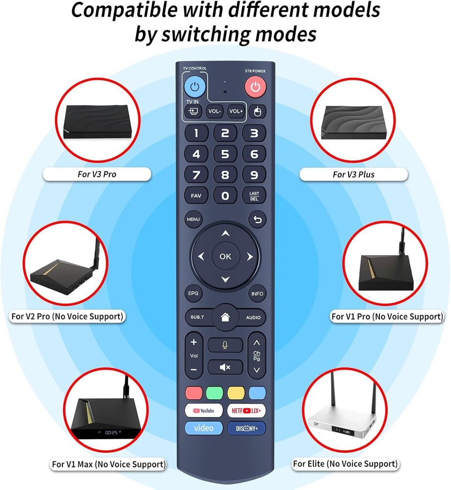 V3 Pro Replacement Voice Remote Control Compatible with vSeeBox V5 / V3...