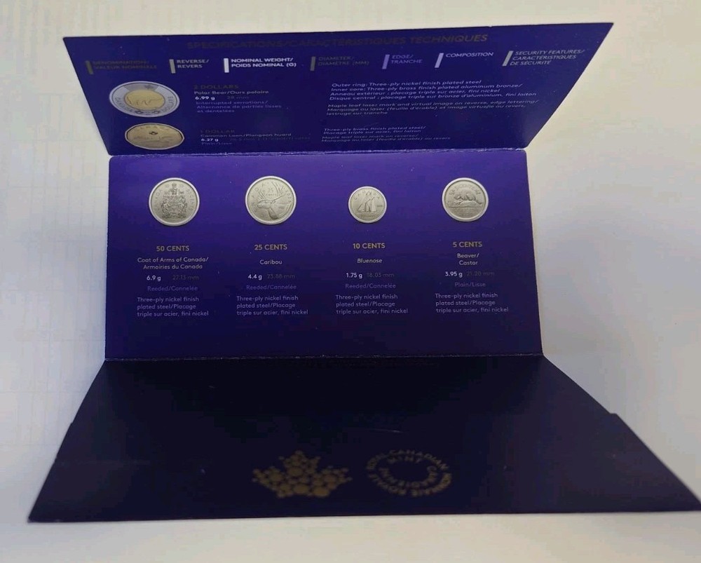 2022 Canada Proof Set ENVELOPE ONLY! EMPTY NO COINS!