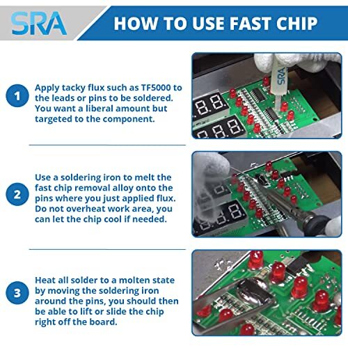 FAST CHIP Removal Alloy for SMD Rework - 4.5 ft.