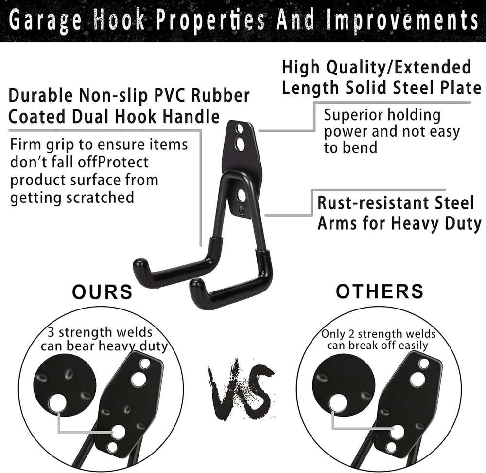 Efficient Storage Solution: 16 Heavy Duty Anti-Slip Garage Hooks for All Needs