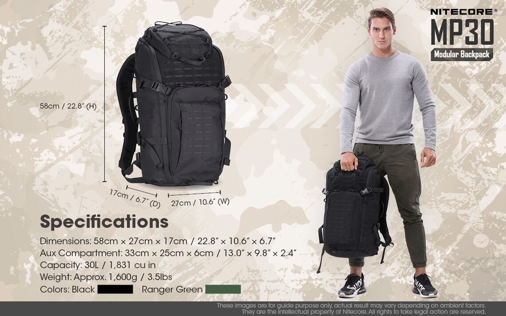 Nitecore MP30 Backpack Black Only