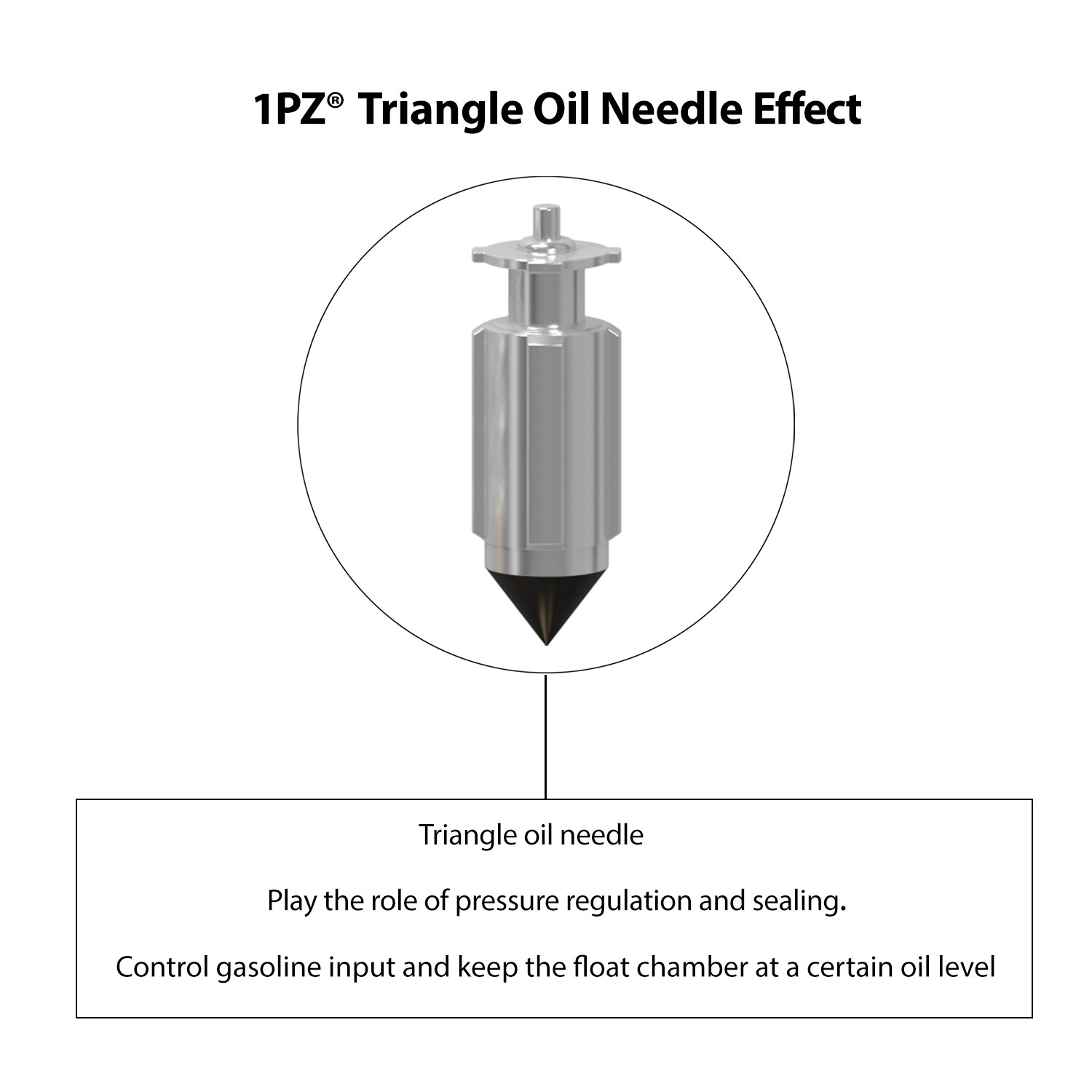 HONDA Carburetor Carb Rebuild Kit ATC200ES ATC200M ATC200X ATC200 BIG RED