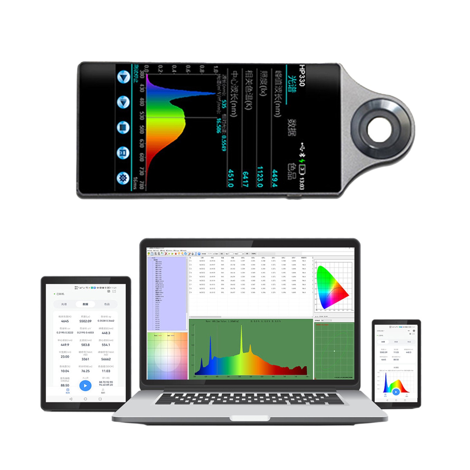 HP330 Spectrometer CCT CRI Lux Illuminometer Photography Photometer 380-780nm