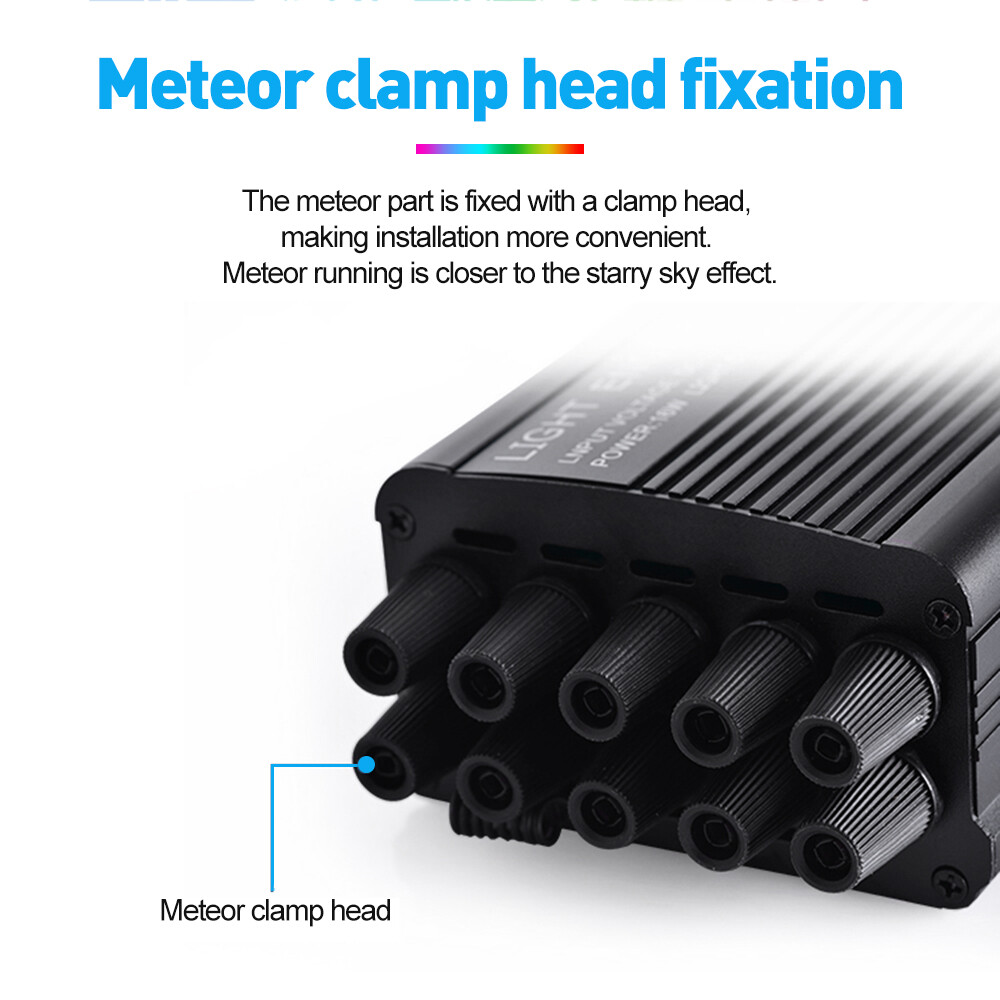 500-1300PC Car Home Headliner Twinkle Meteor Shooting Star Light Fiber Optic Kit