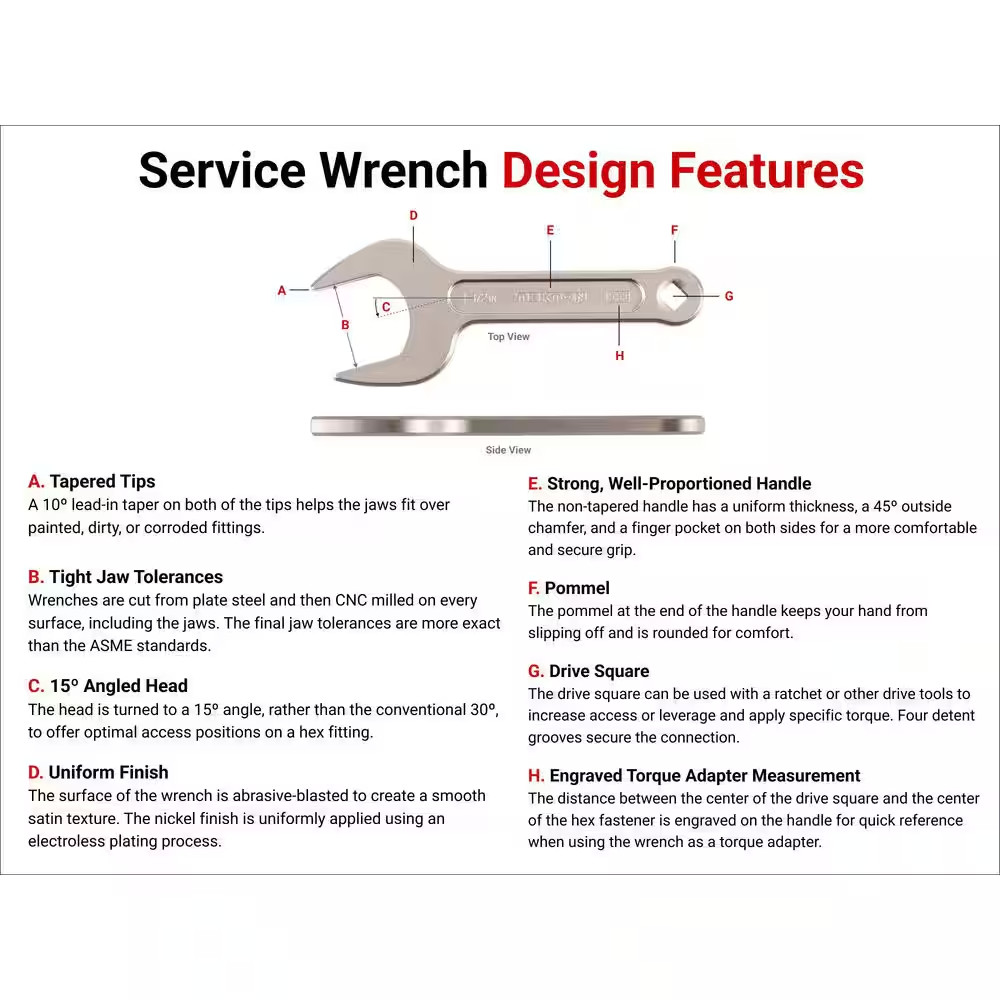 1-1/2 Inch Service Wrench