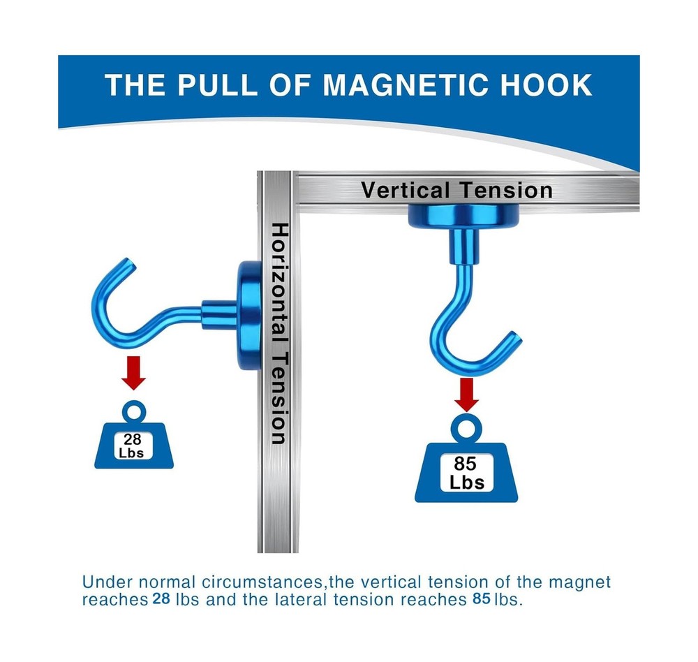 LOVIMAG 6 Pack 85LB Magnetic Hooks, Strong Cabin Ship Essentials Hook Heavy D...