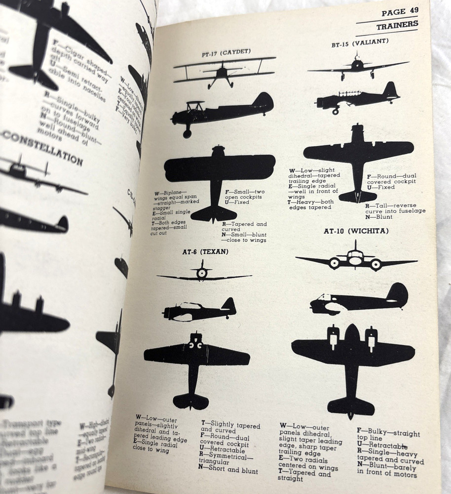 1943 Elementary & Advanced Aircraft Identification by Major Frederick Hazard