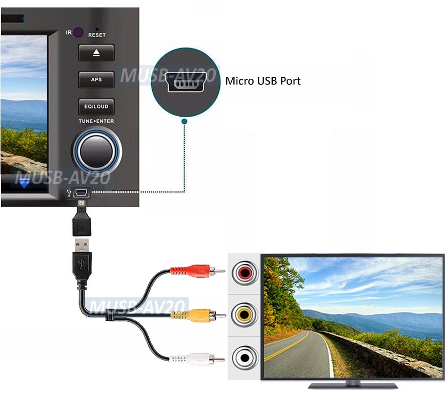 3 RCA AV To USB Mini USB Input Output Adapter Cable For STB Camera TV Stick