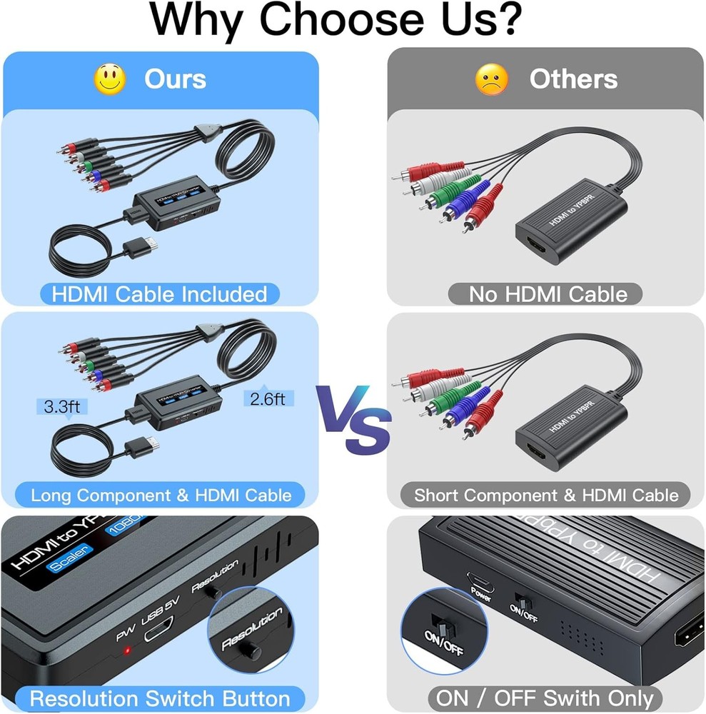 HDMI to Component Converter with Scaler Function, 1080P YPbPr Black