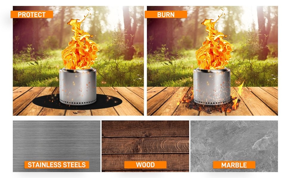 Firebubbles Premium Under BBQ Grill Round Mat Protects Deck/Patio Backyard US