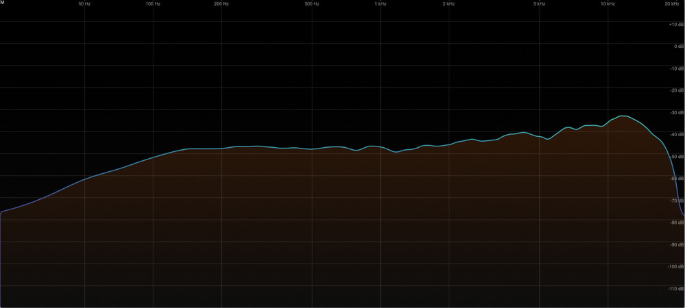 Studio Microphone DIY Kit - U47FET-Style - Pro Audio PCB & Components