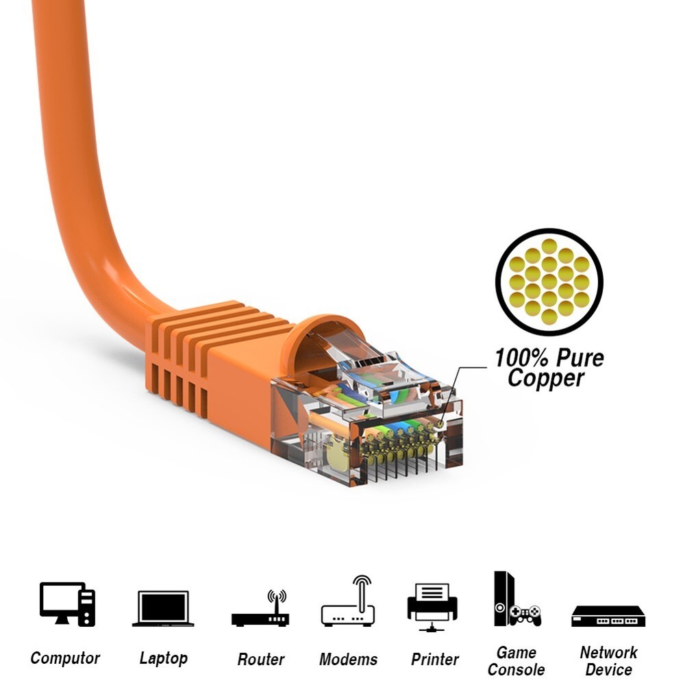 8Ft Cat5E RJ45 Network LAN Ethernet Modem UTP Snagless Patch Booted Cable Orange