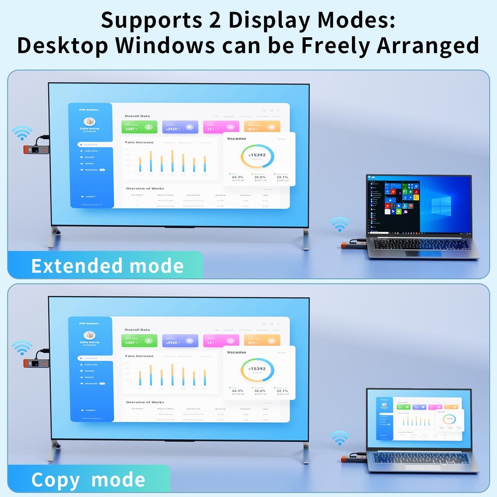Wireless HDMI Transmitter and Receiver 328ft/100m Extender 4K Decode Input 10...