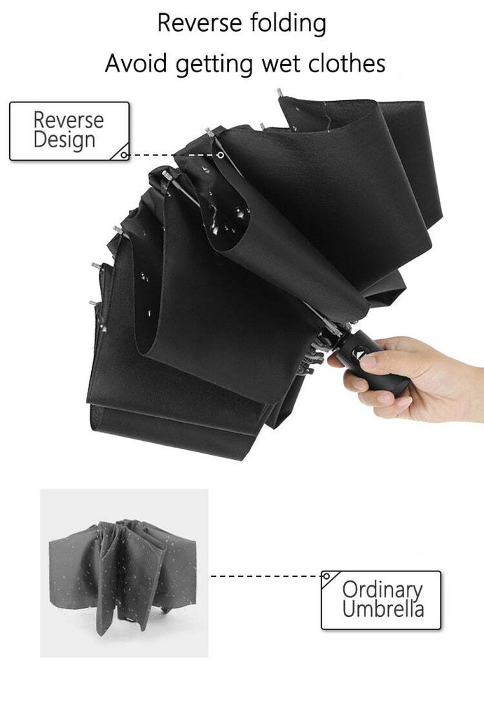 Automatic Umbrella - Compact, Lightweight, and Windproof