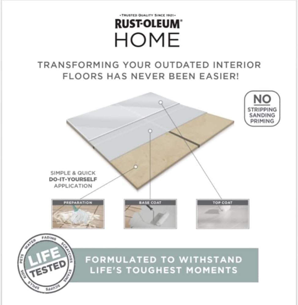 Rust-Oleum HOME Floor Coating, Pearl Gray, Matte, Quart - 358874