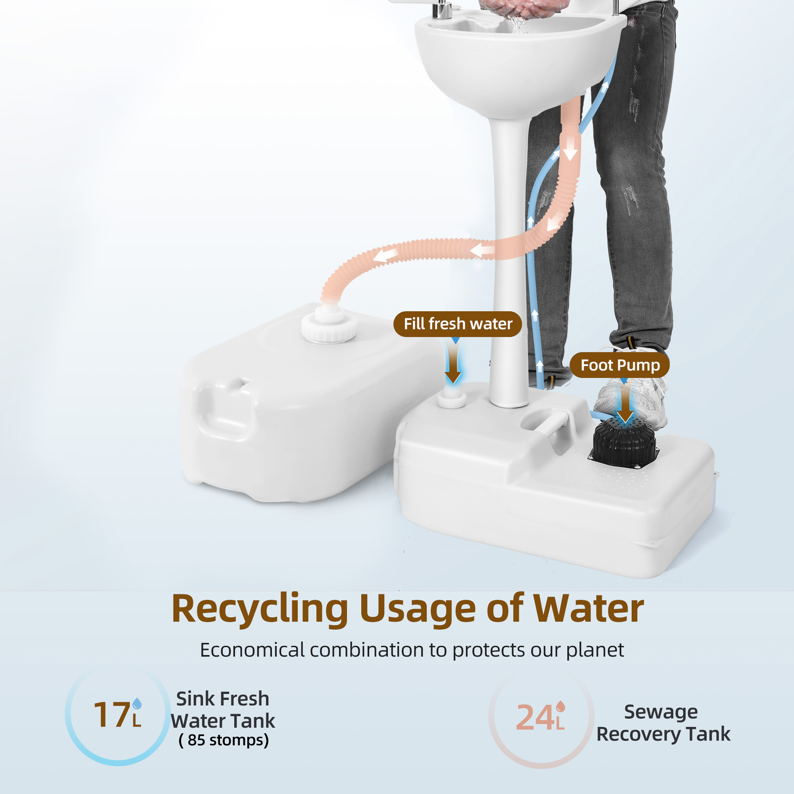 4.5 Gallon Portable Sink Wash Basin Stand with 6 GAL Recovery Tank for Camping