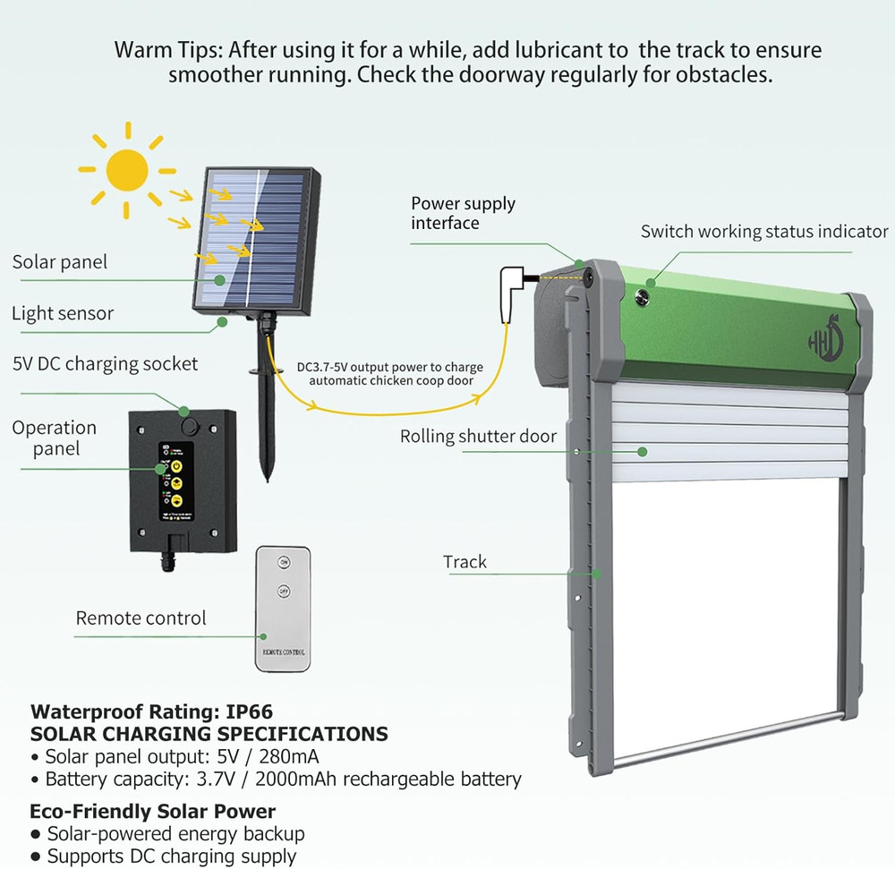 Solar-Powered Automatic Chicken Coop Door with Timer, Light Sensor & Remote Cont