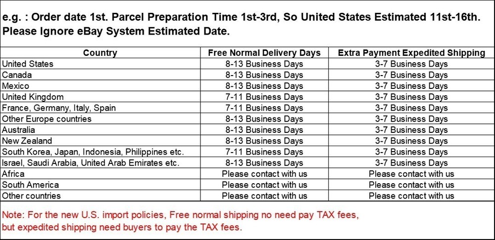 Intubation Manikin Study Teaching Model W/Electronic Airway Management Trainer