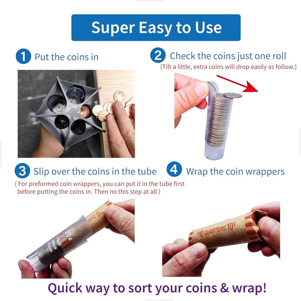 Multi-Function Coin Sorter 5-in-1 Organizer