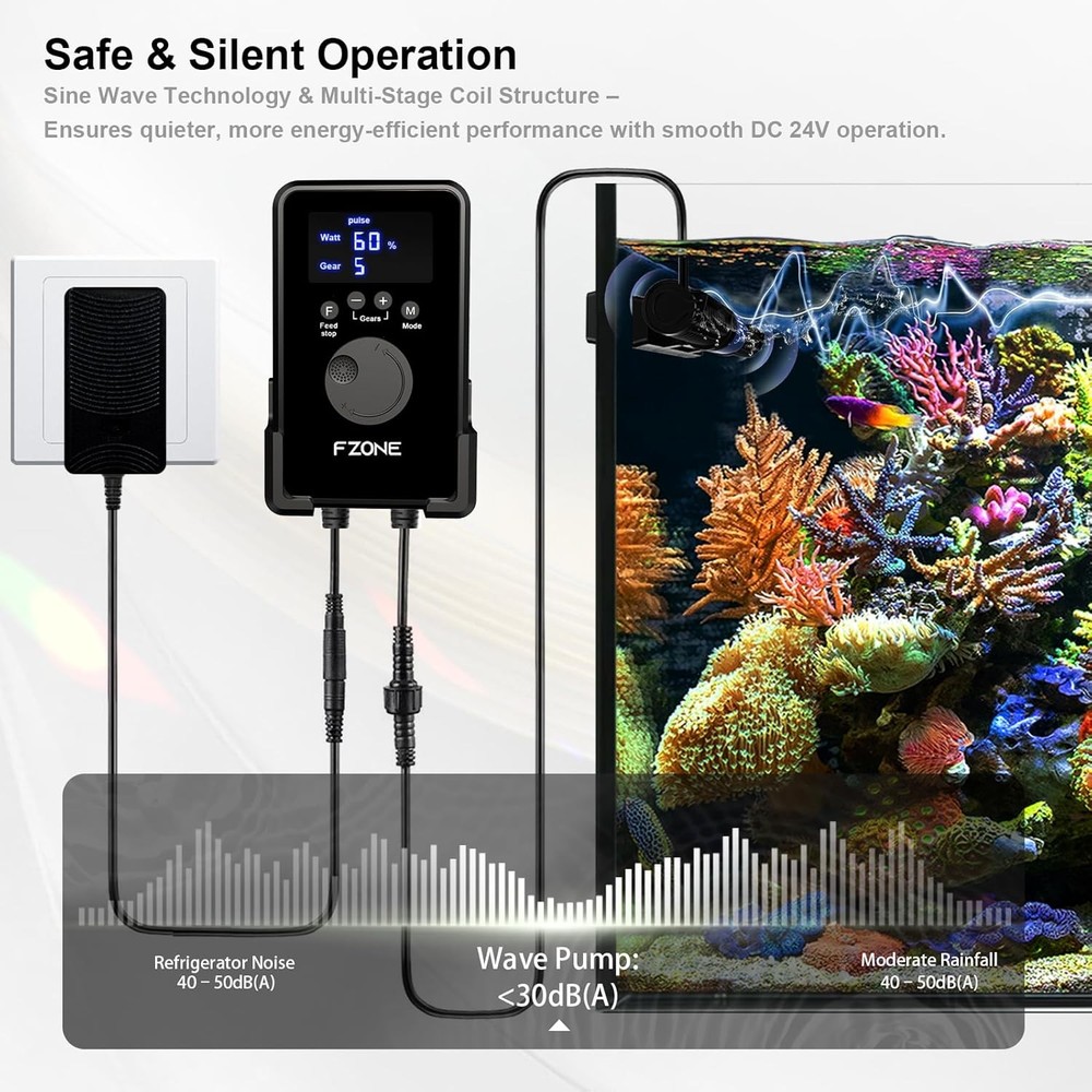 FZONE Wave Maker for Aquarium, 24V DC Gyre Wavemaker with LED Display Control...