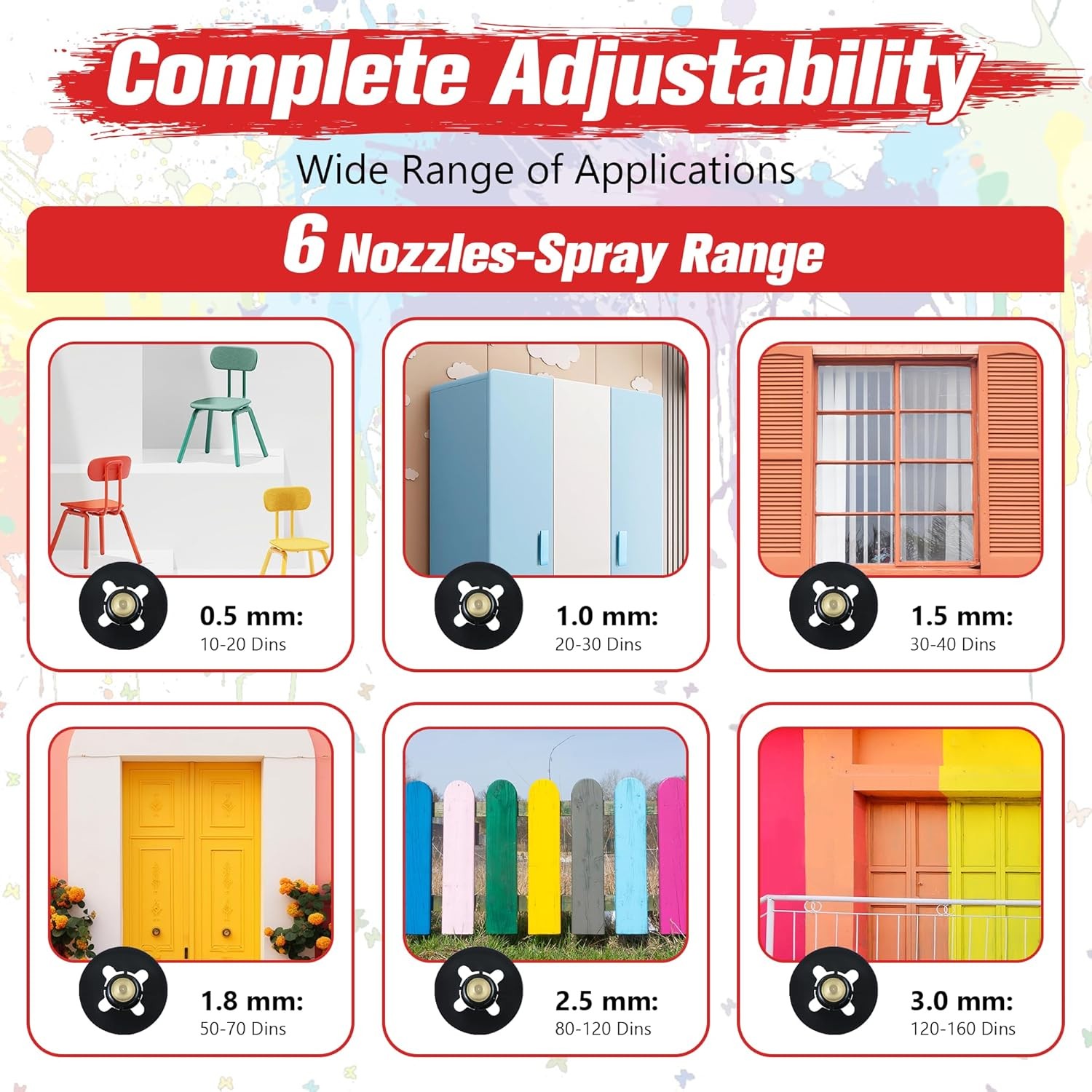 600ML Paint Sprayer HVLP Electric Spray Paint Gun with Container Red