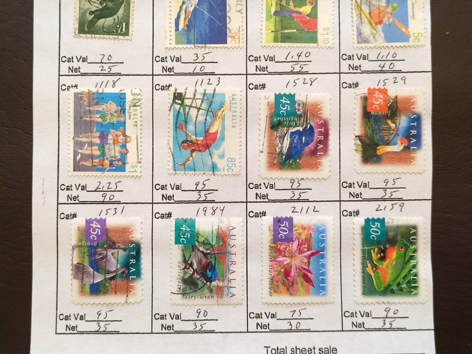 APC W5105 Australia on circuit sheets all identified sc over $80