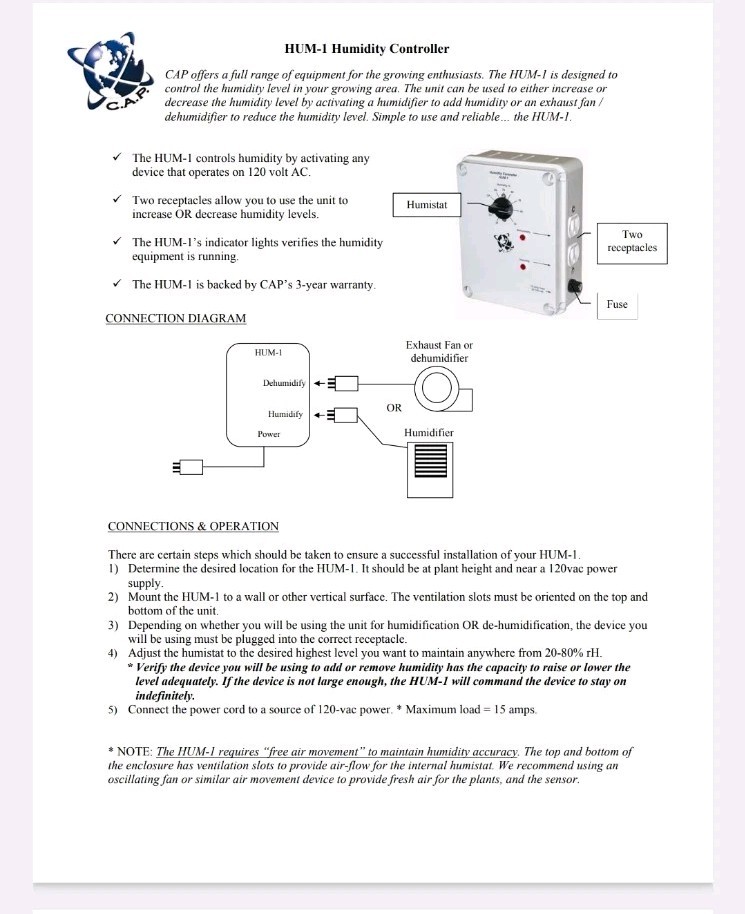 C.A.P HUM-1 Humidity Controller - 2 AC Outlets - Open Box - NICE - NEW!