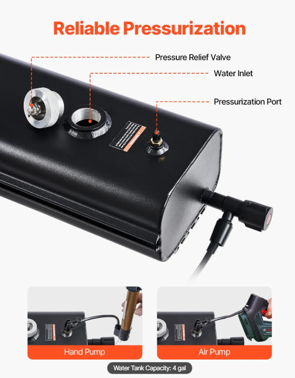 4.0 Gallon Self-Pressurized Water Tank for Camping Showers, Multiple Mounting