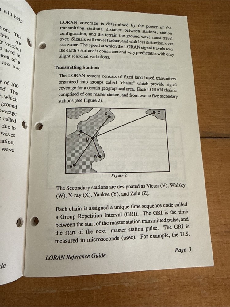 Morrow II Loran Reference Guide-Original December 1990 560-0063 Navigation
