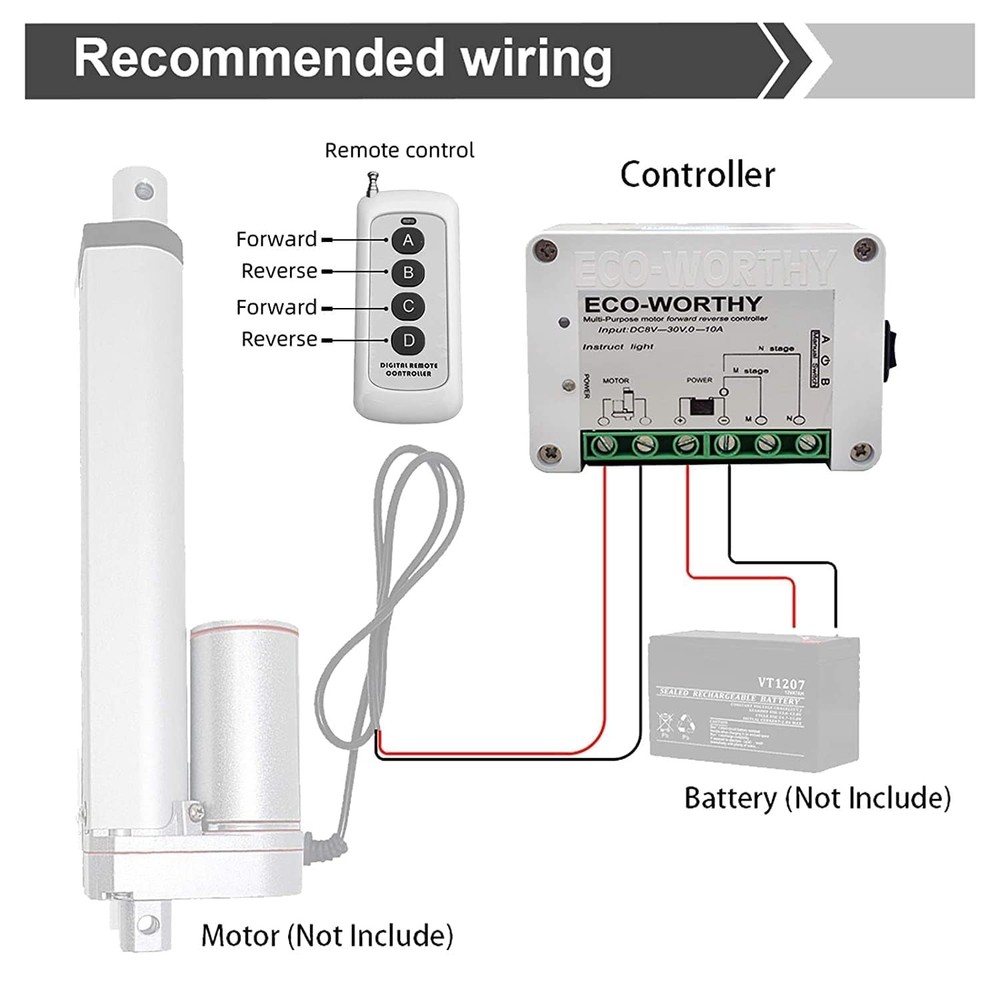ECO-WORTHY Linear Actuator Motor Controller, Remote Positive Inversion Control K