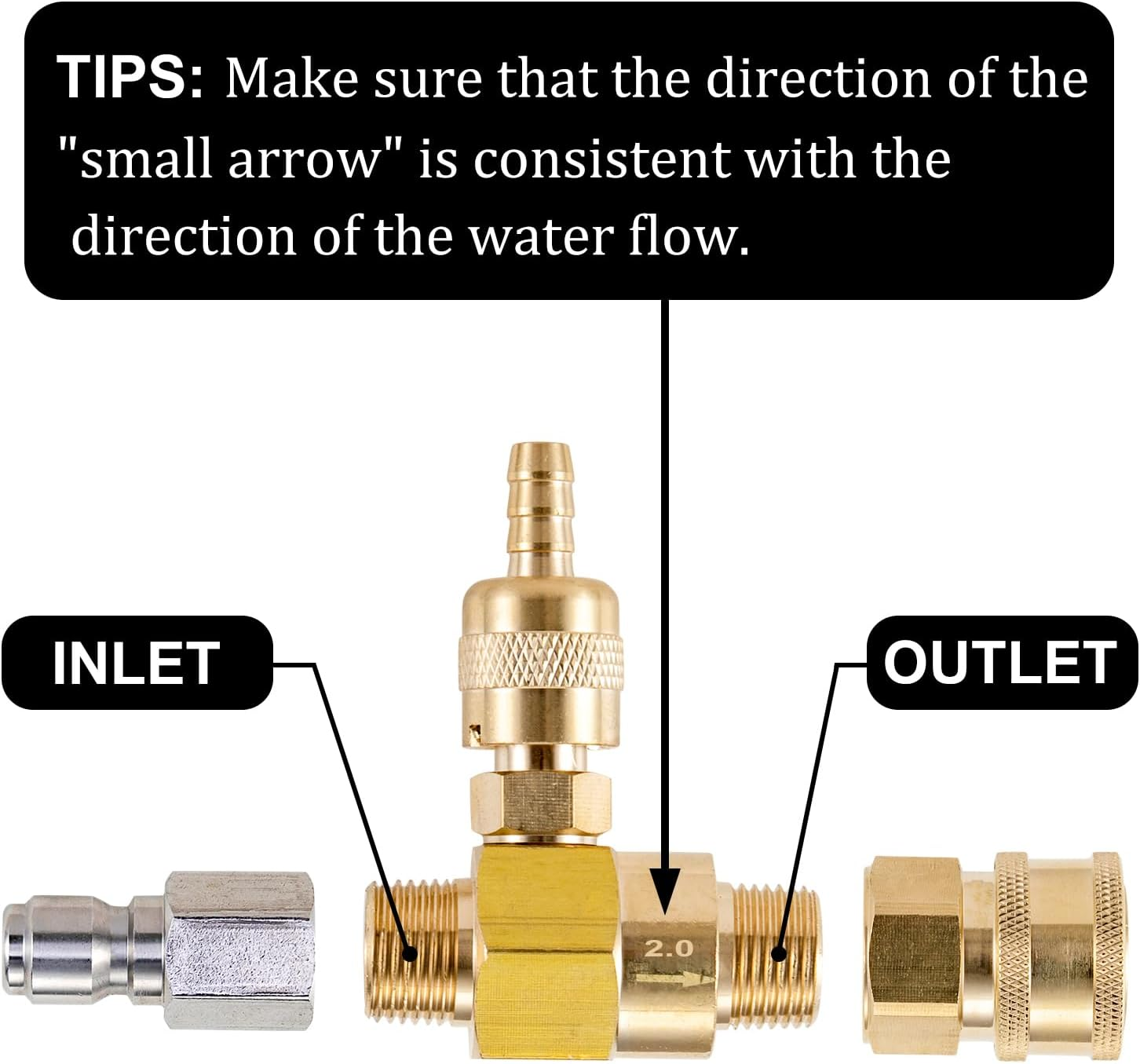 Downstream Injector for Pressure Washer Power Washer Chemical Injector Kit Soap