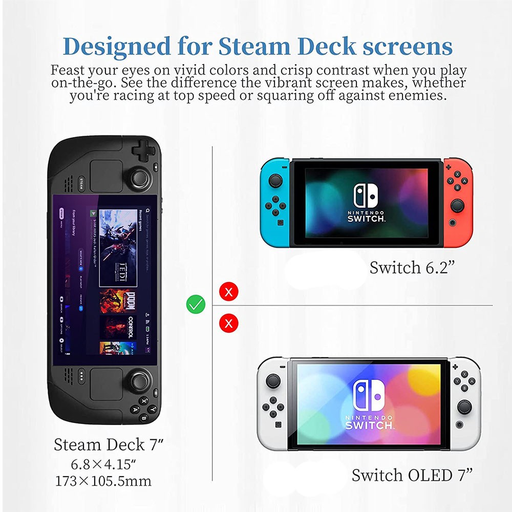Tempered Film Anti-Scratch Screen Protector Guard Game Console for Steam Deck