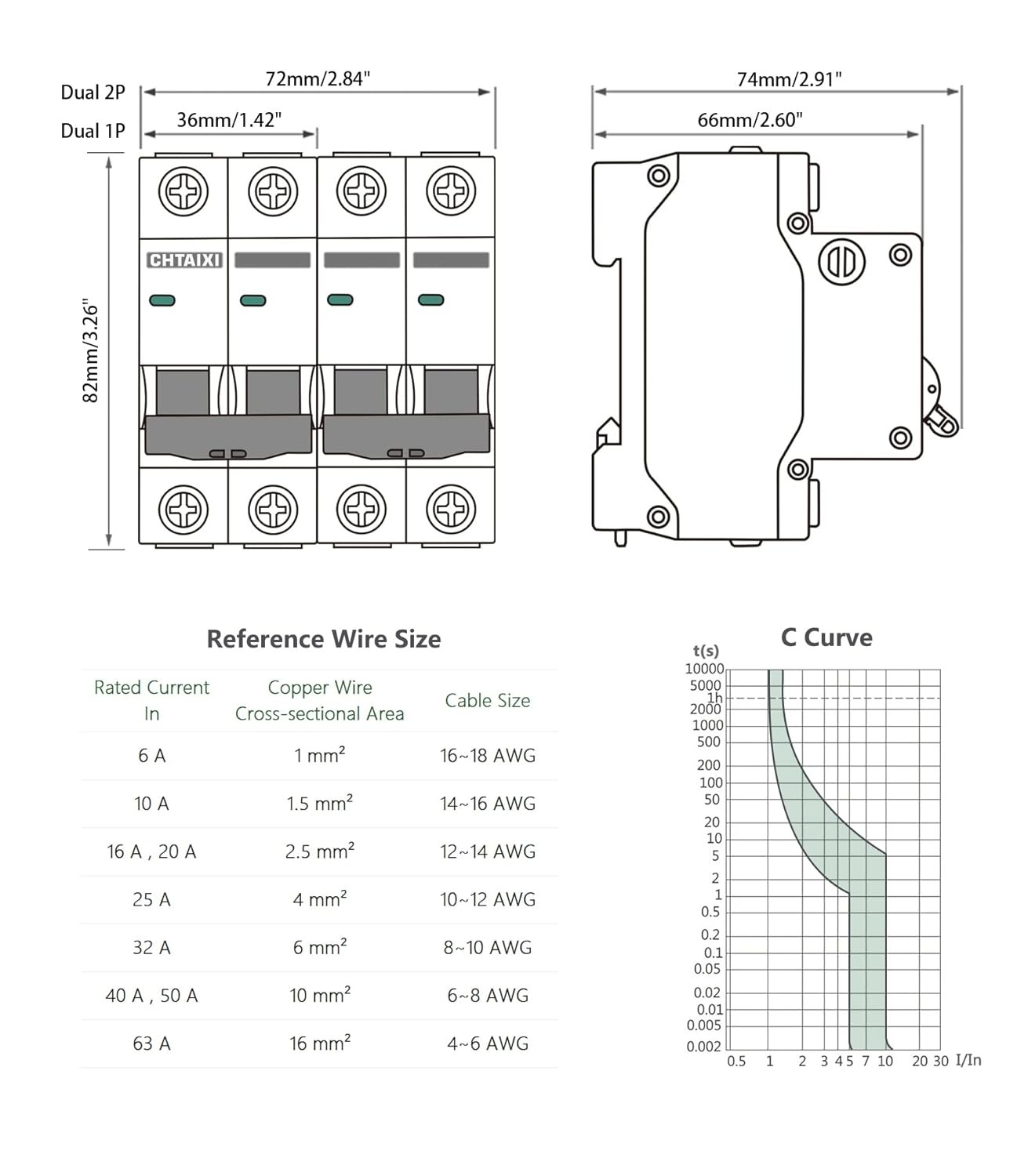 Manual Transfer Switch, 50 Amp 120V/240V AC Dual 2-Pole DIN Rail Mount RV Transf