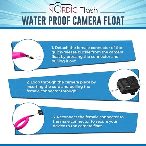 Waterproof Camera Floaty (2-Pack) – Floating Strap for One Size Pink & Green