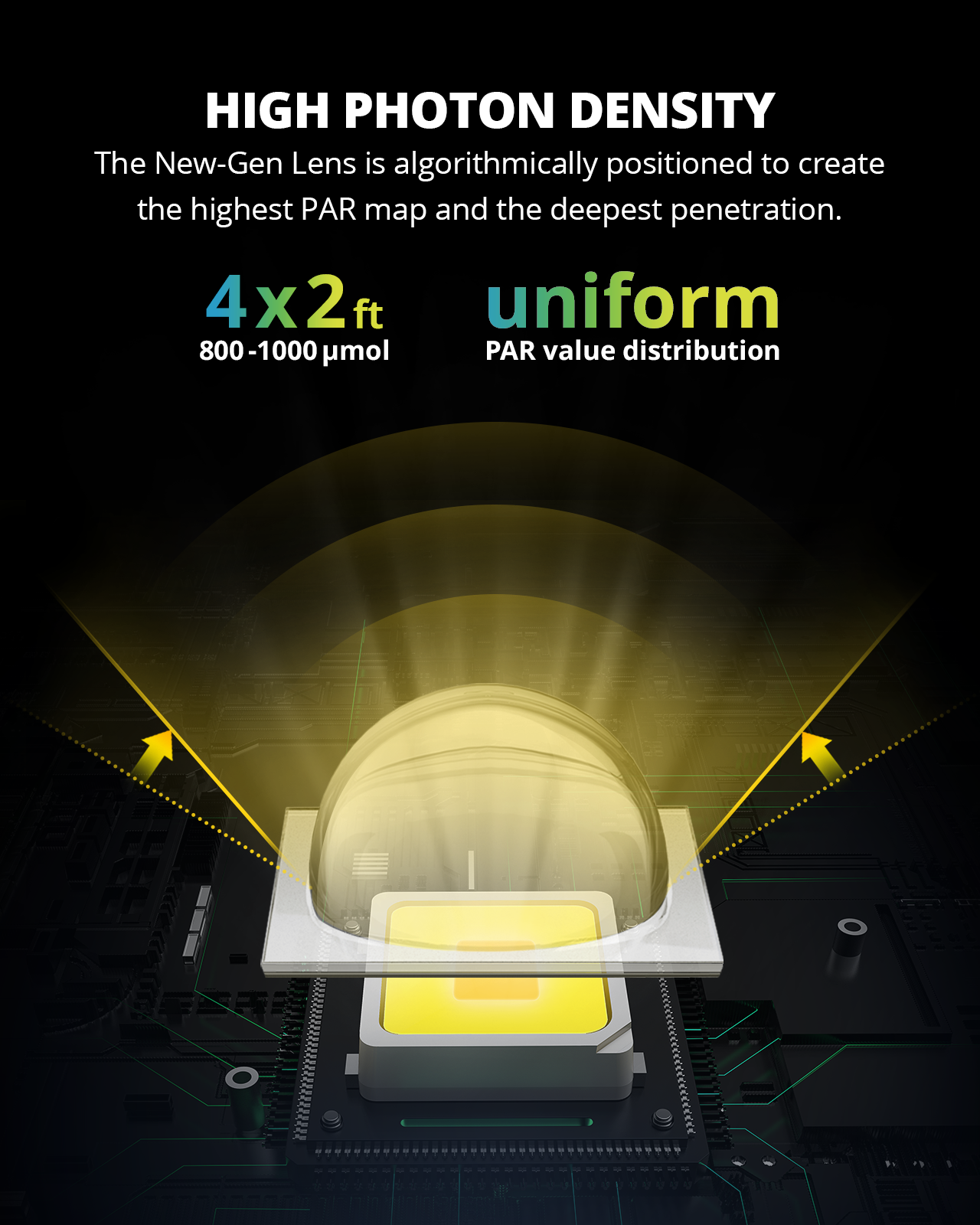 VIPARSPECTRA XS3000 Pro LED Grow Light Full Spectrum Commercial Grow Indoor Veg