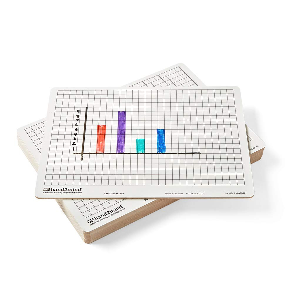 Double-Sided Centimeter Grid White Boards for Students, Grid Board for Graphing,