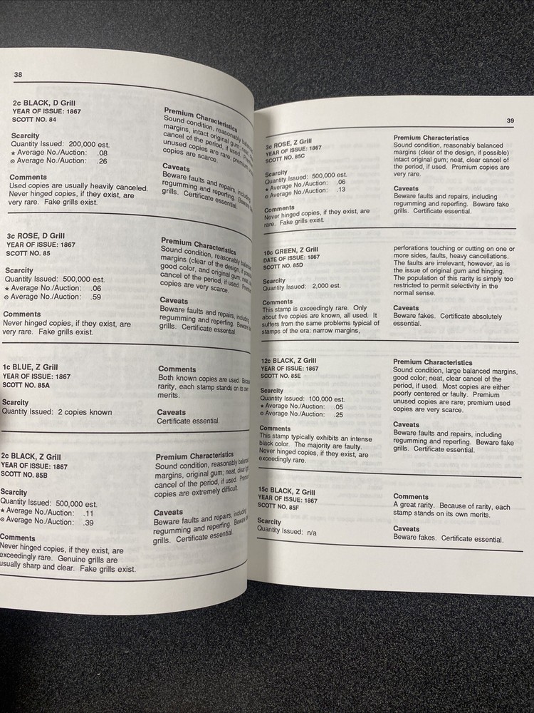 Buyers Guide An Analysis of Selected US Postage Stamps Stephen Datz 1992
