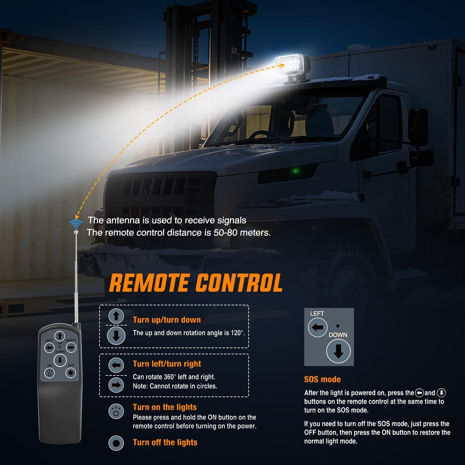 Nilight Magnetic Marine Boat Light Remote Control LED Spotlight 50W 4800LM 360