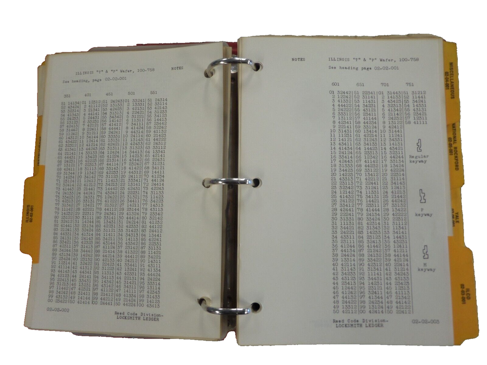 REED GENERAL CODE BOOK VOLUME 2 USED GOOD SHAPE