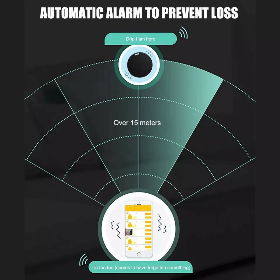 GPS Tracker for Vehicles Car Tracking Device Mini Hidden Support iPhone /Android