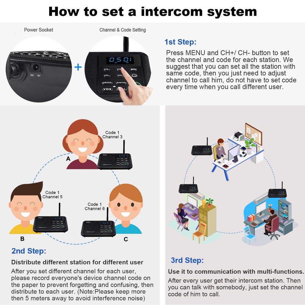 22-Channel Call ALL FM Wireless Intercoms for Building Apartment Communication