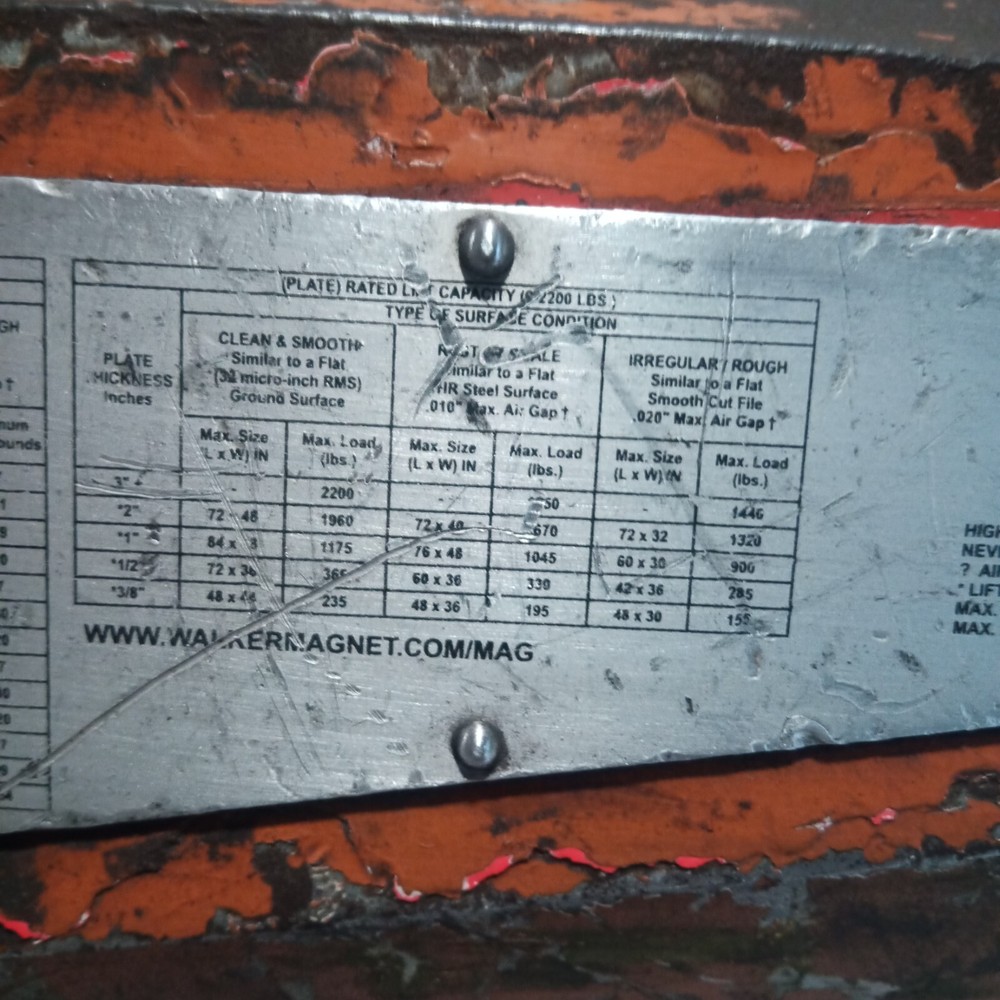 Walker NEO 1000 Lifting Magnet - Up to 2200LBS, Needs Handle