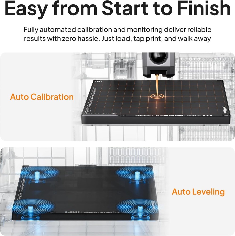 ELEGOO Centauri Carbon 2 Combo Multi Color 3D Printer 500mm/s High Speed