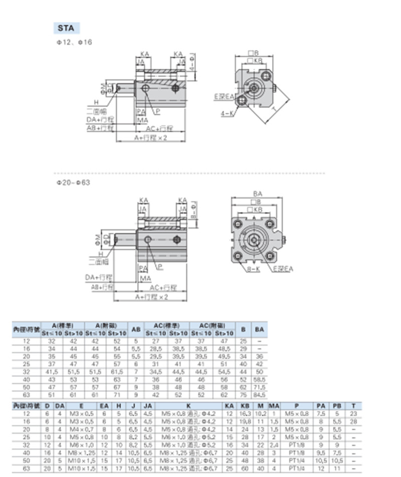 1pc STA20X25 Pneumatic Single acting compact cylinder type STA internal thread