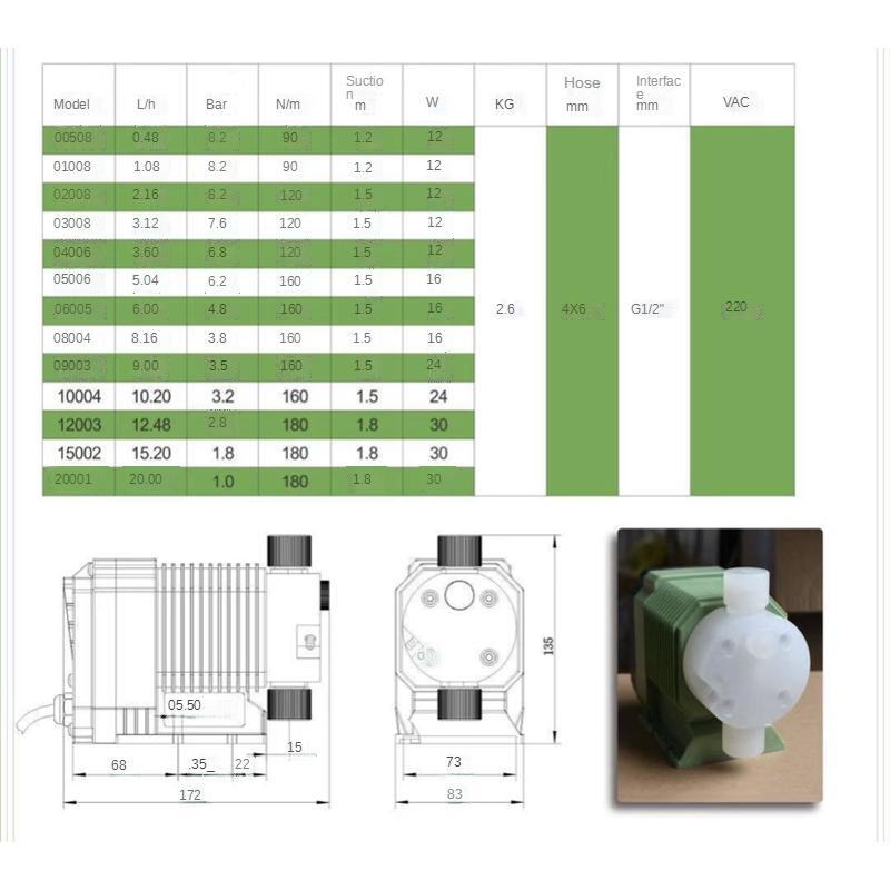 Acid Dosing Pump Diaphragm Meterinng Pump Auto Electromagnetic Quantitative Pump
