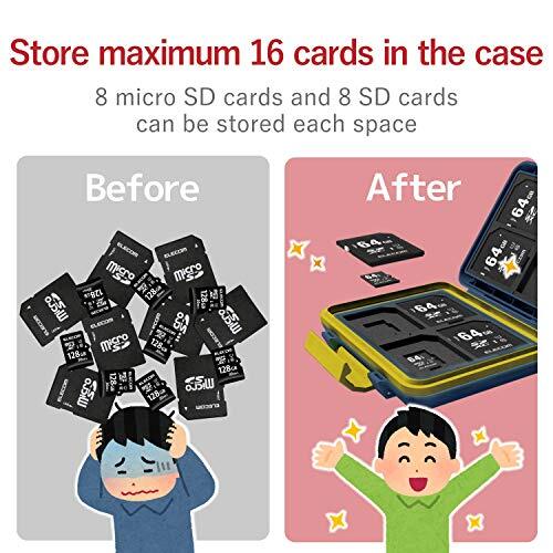 Memory card case navy CMC-SDCHD01NV