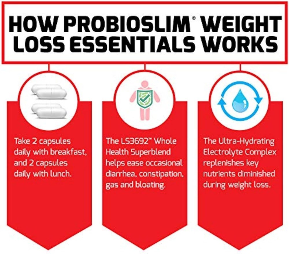 FORCE FACTOR ProbioSlim – Digestive & Weight Support, 120 Capsules for Men/Women