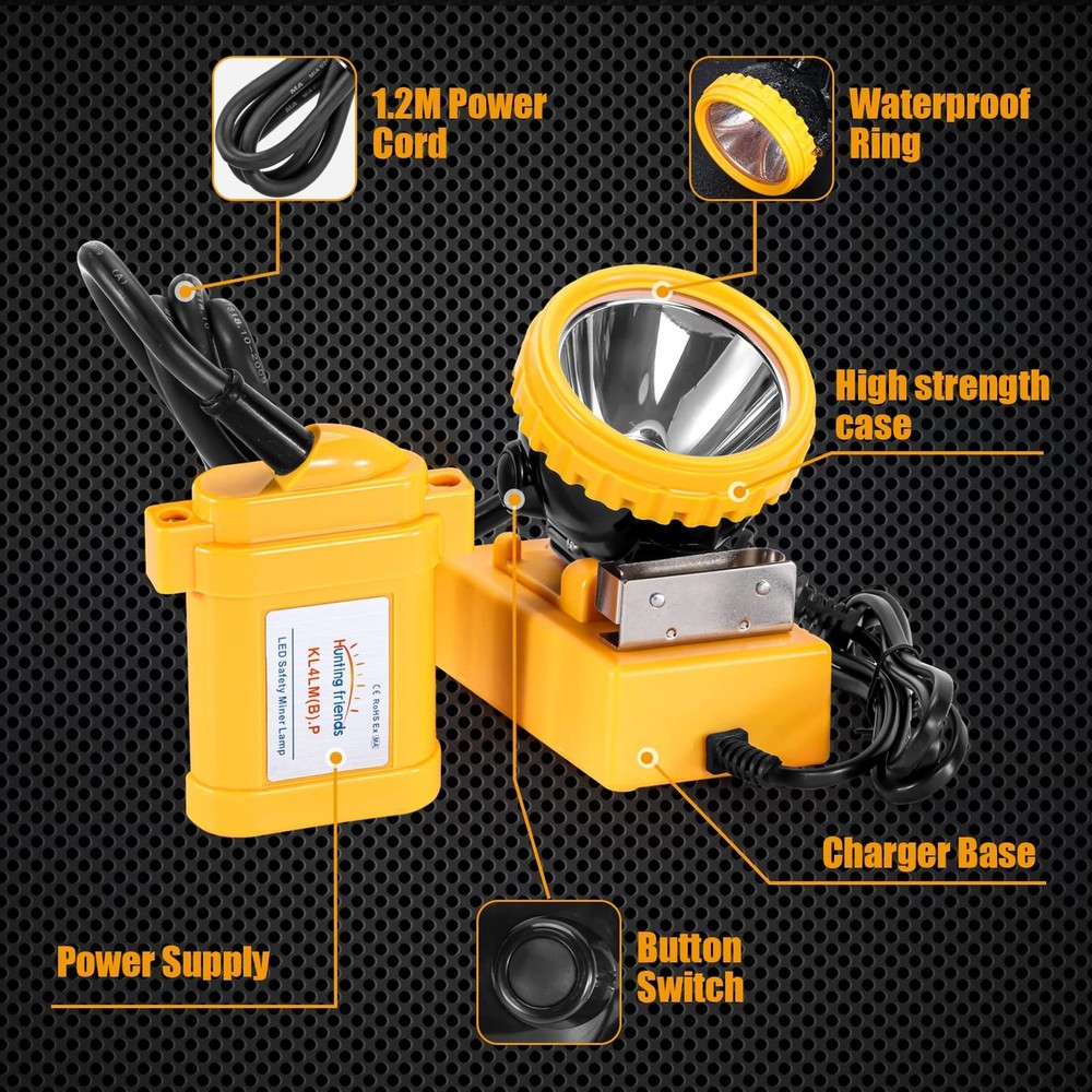 Super Bright LED Mining Headlamp – Rechargeable Waterproof Hard Hat Cap Li